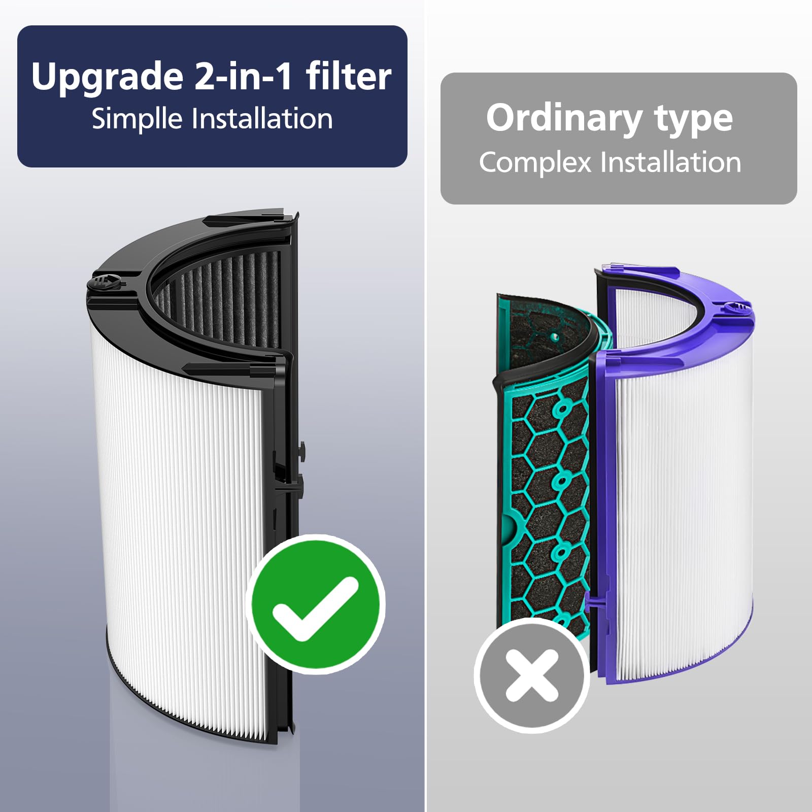 Cabiclean easy installation with clear LCD guide for Dyson compatibility