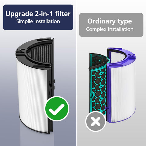Cabiclean easy installation with clear LCD guide for Dyson compatibility