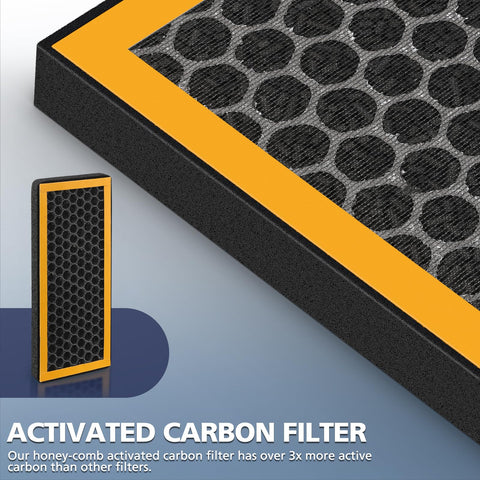 Cabiclean easy-installation visual showing tool-free replacement concept