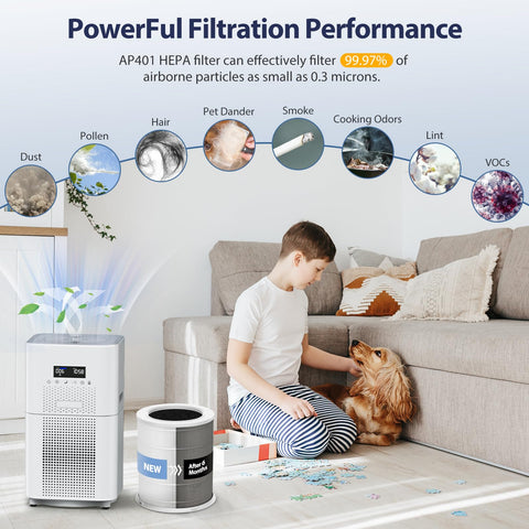 Cabiclean easy-to-replace filter with tool-free installation instructions.