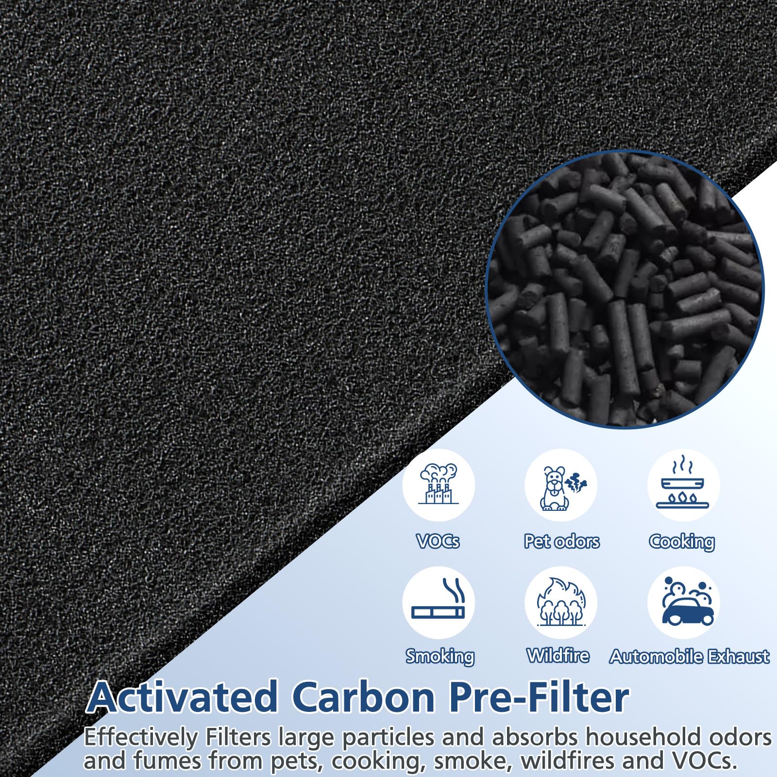 Cabiclean NEA-F1 replacement filter offers easy tool-free swap.