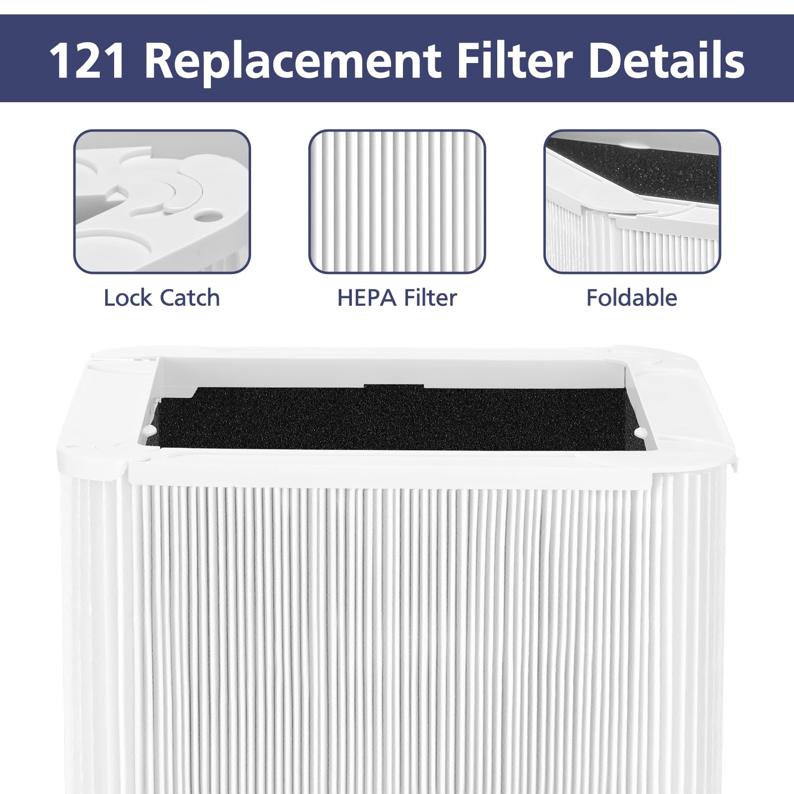 Cabiclean easy replacement guide image, visualizing a quick swap process for the filter.