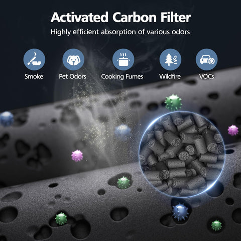 Cabiclean energy-efficient design image demonstrates low resistance operation