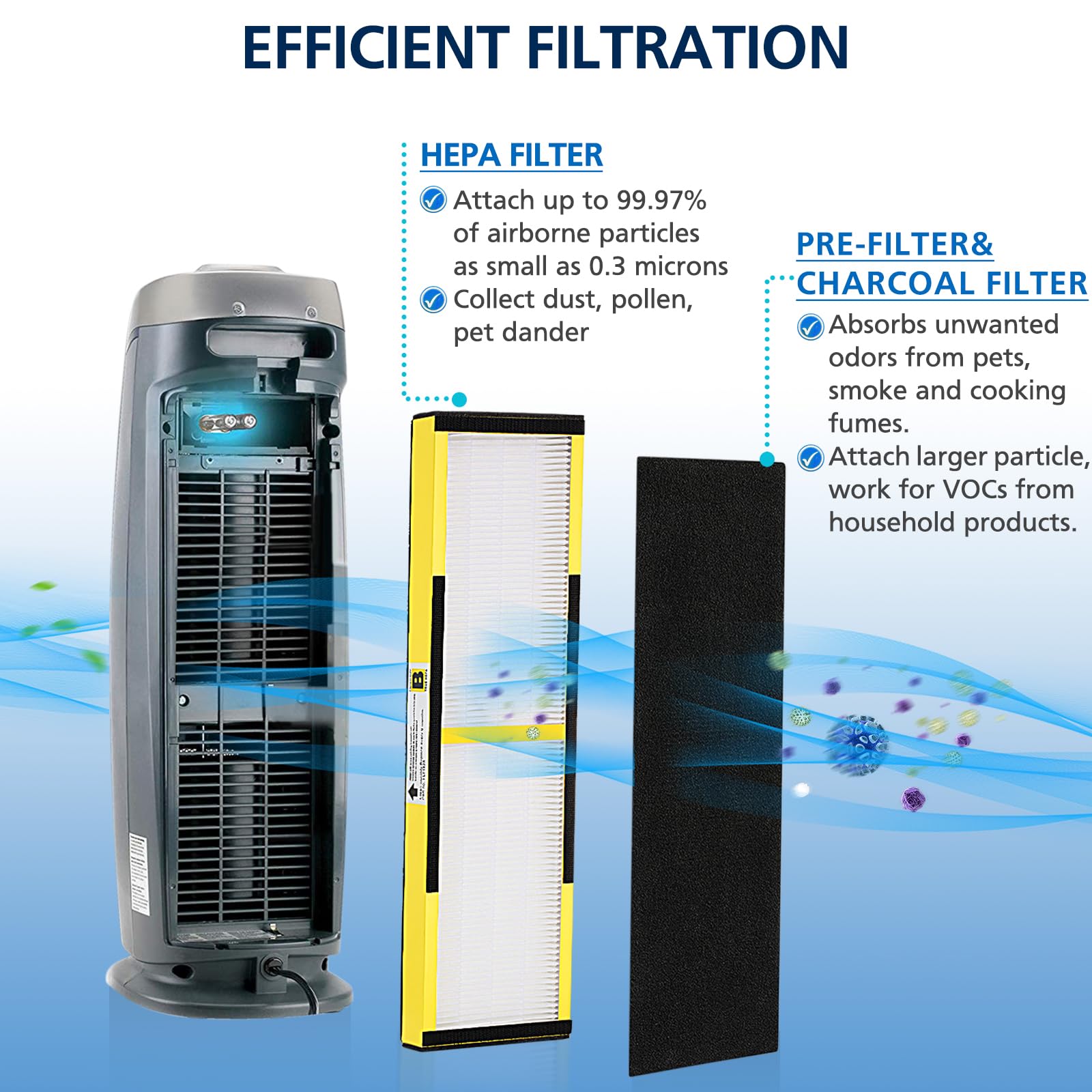 Cabiclean energy-efficient filtration design lowers energy use.