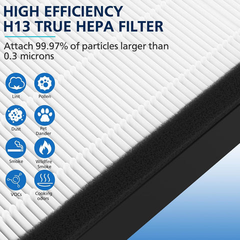 Cabiclean FLT4825 easy installation step for quick replacement.
