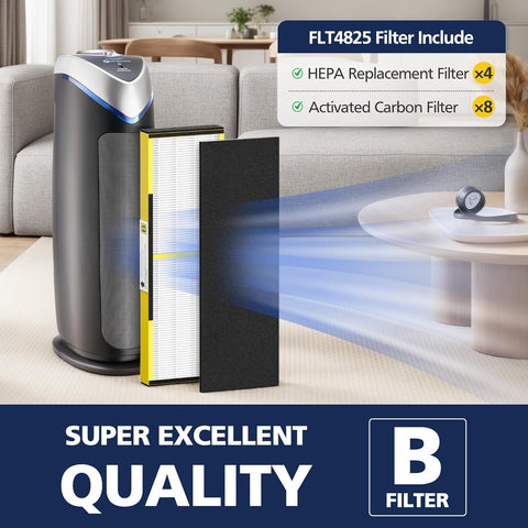 Cabiclean FLT4825 easy replacement demonstrates quick assembly.
