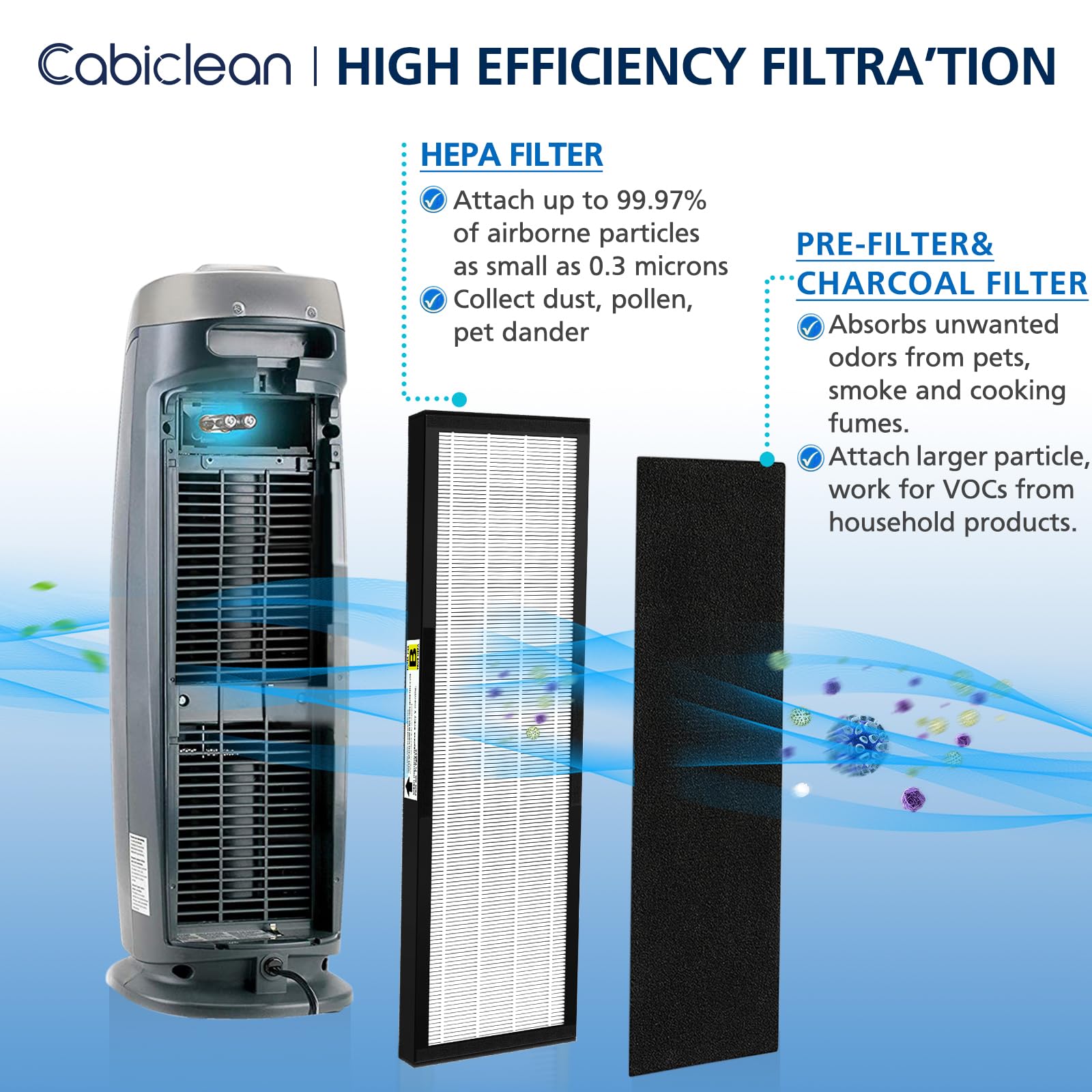 Cabiclean FLT4825 packaging showing ready-to-use filters.