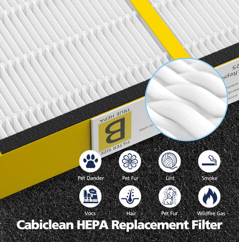 Cabiclean FLT4825 nano-fiber filtration layer enhances capture of fine particles.
