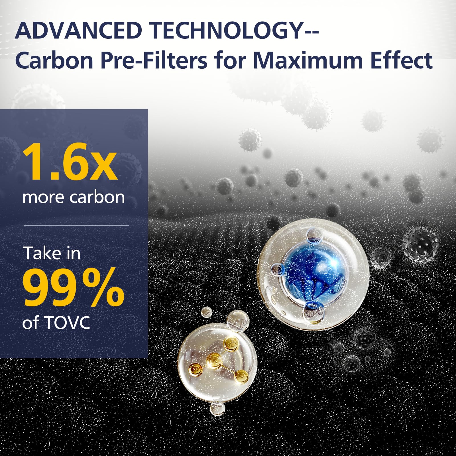 Cabiclean FLT5000 premium filter materials highlight carbon and fabric.