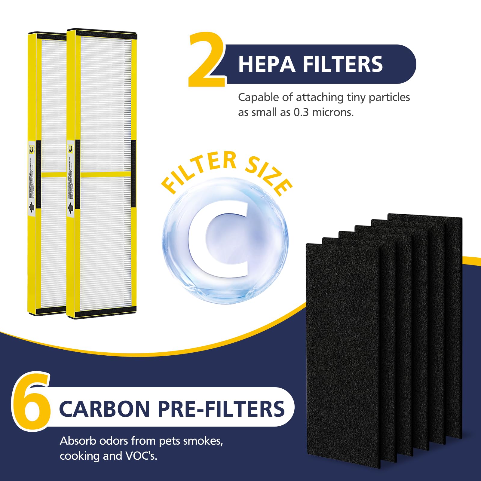 Cabiclean FLT5000 odor absorption during cooking or smoke scenarios.