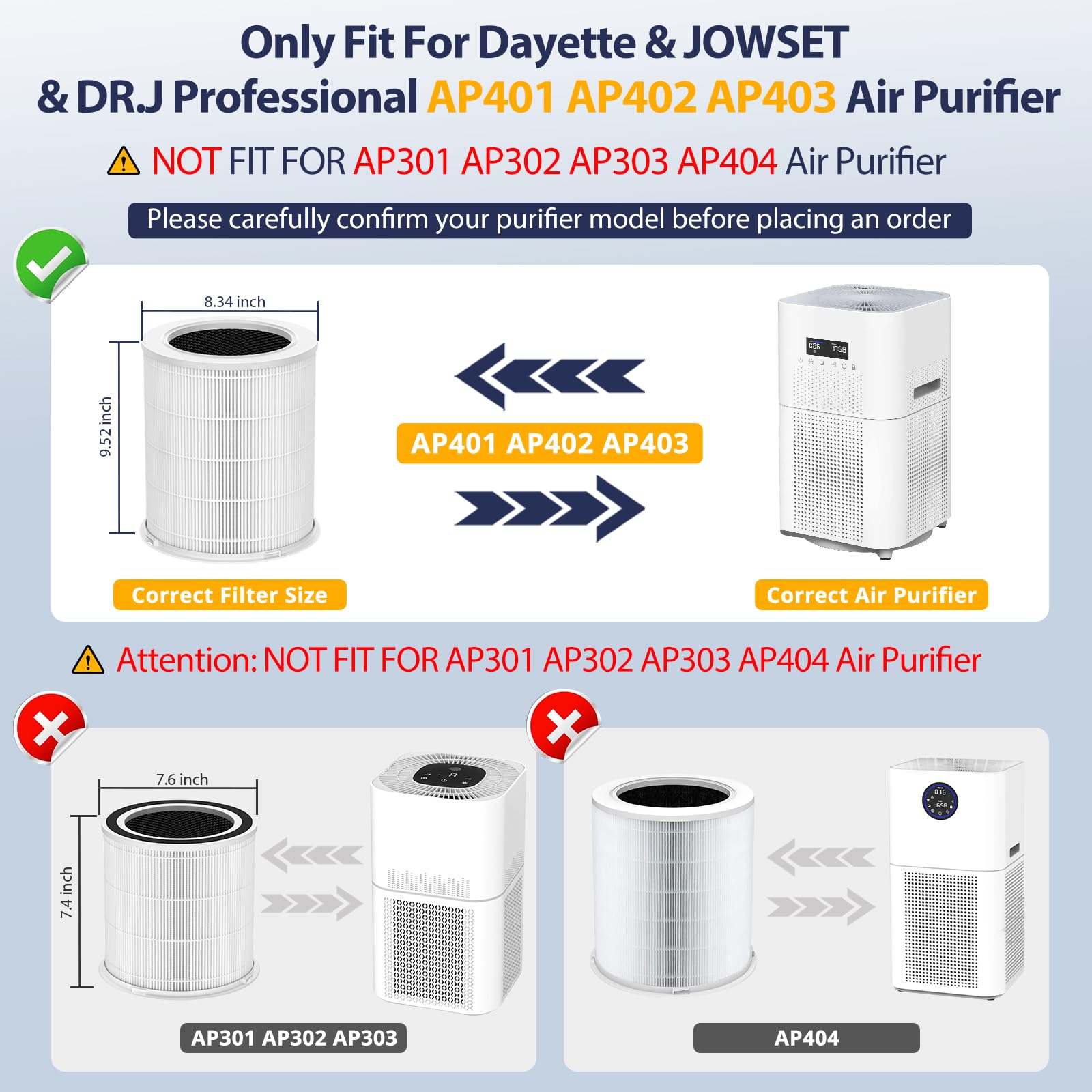 Cabiclean four-stage filtration system diagram shows comprehensive air cleaning.