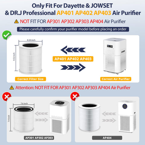 Cabiclean four-stage filtration system diagram shows comprehensive air cleaning.