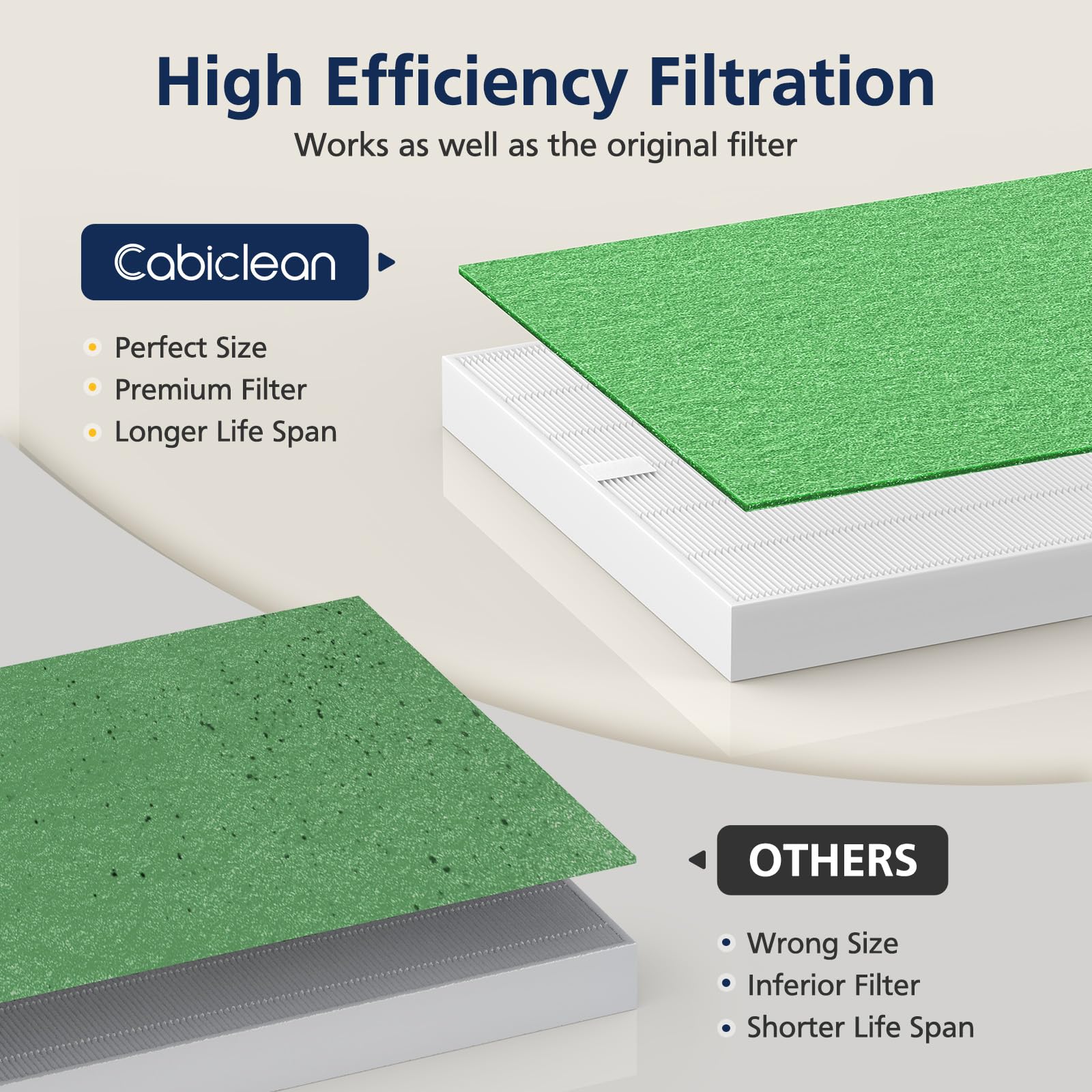 Cabiclean FSC-certified paper label emphasizes eco-friendly filtration essentials