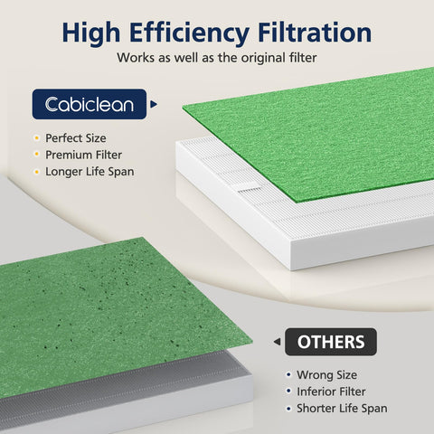 Cabiclean FSC-certified paper label emphasizes eco-friendly filtration essentials