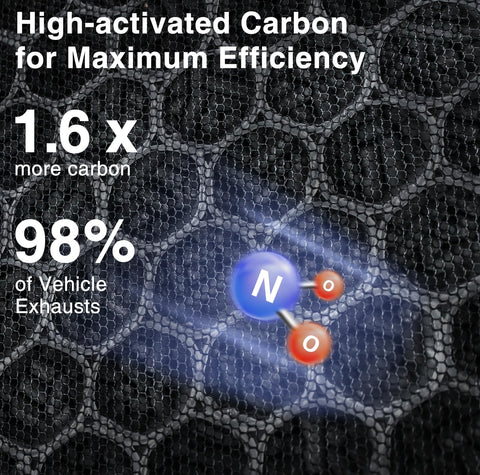 Cabiclean FSC-certified paper reinforces sustainable filtration materials.