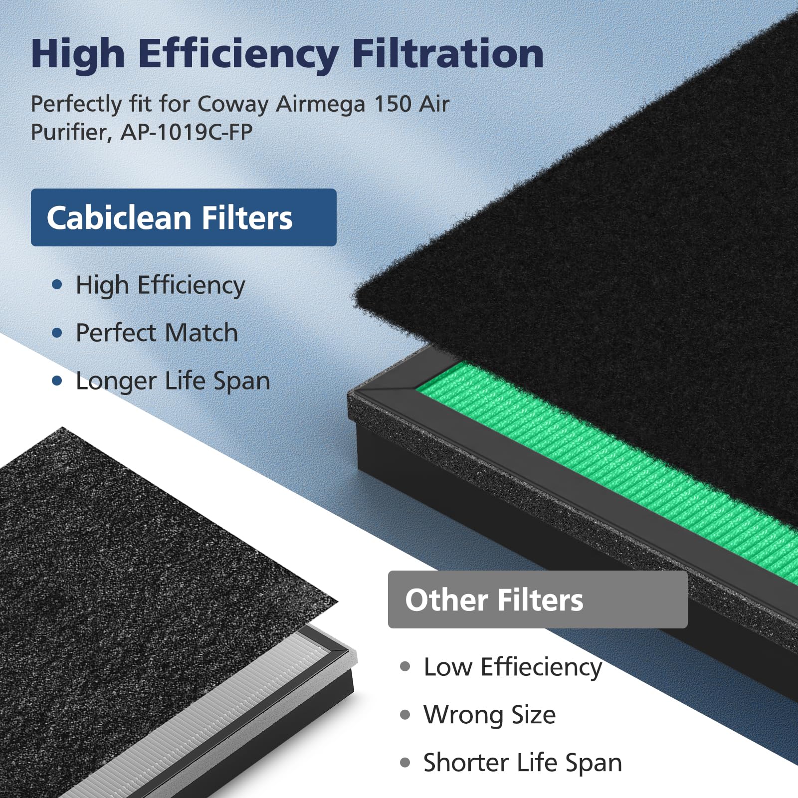 Cabiclean green HEPA filter closeup showing filtration media