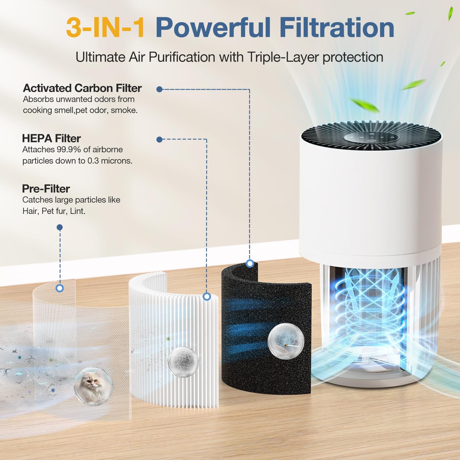 Cabiclean H7126 filter easy-install design for quick replacement and minimal downtime.