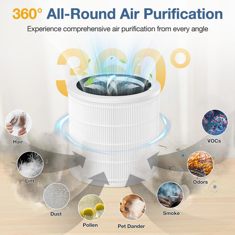 Cabiclean H7126 filter FSC-certified paper material ensures sustainable filtration.
