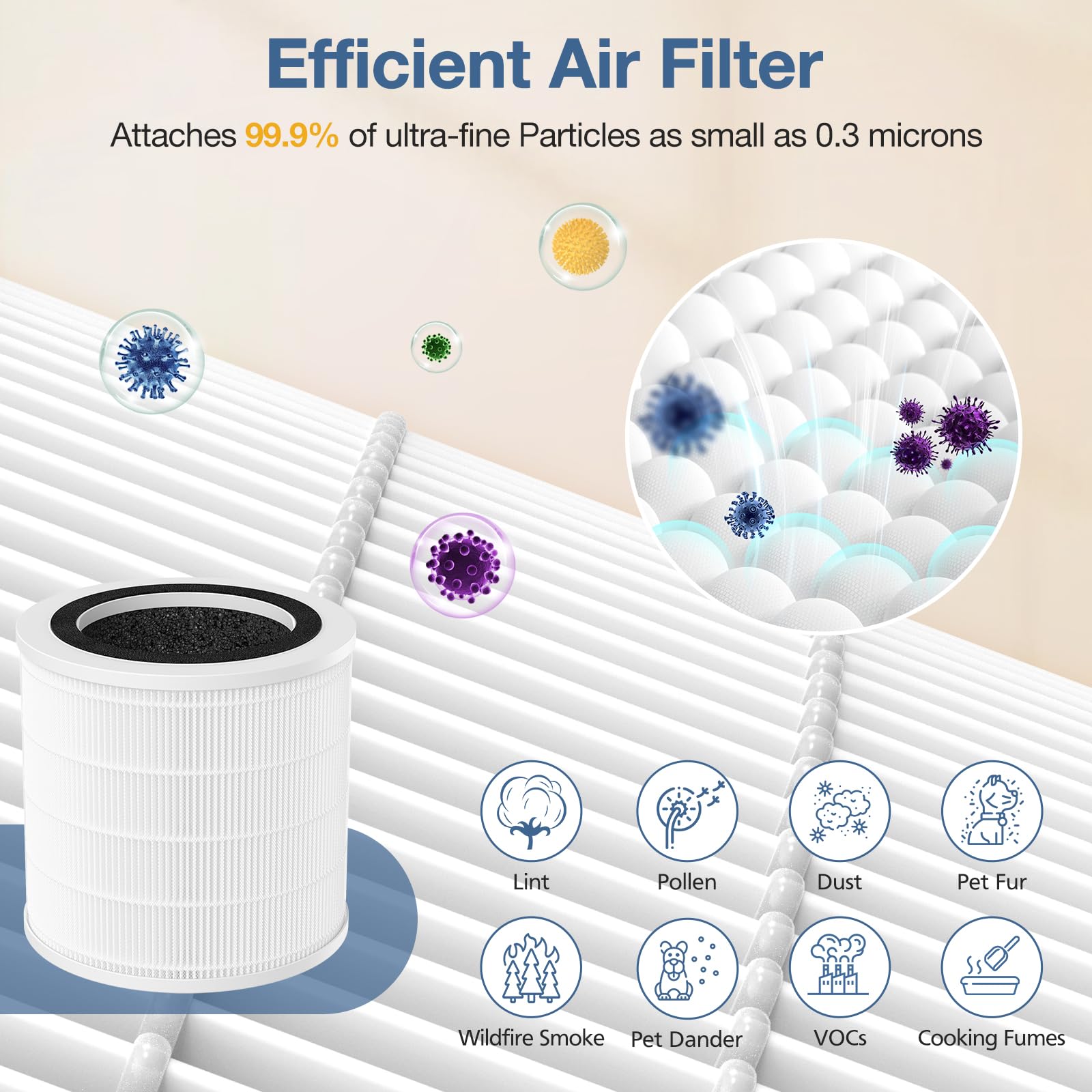 Cabiclean H7126 mini purifier compact design for small spaces.