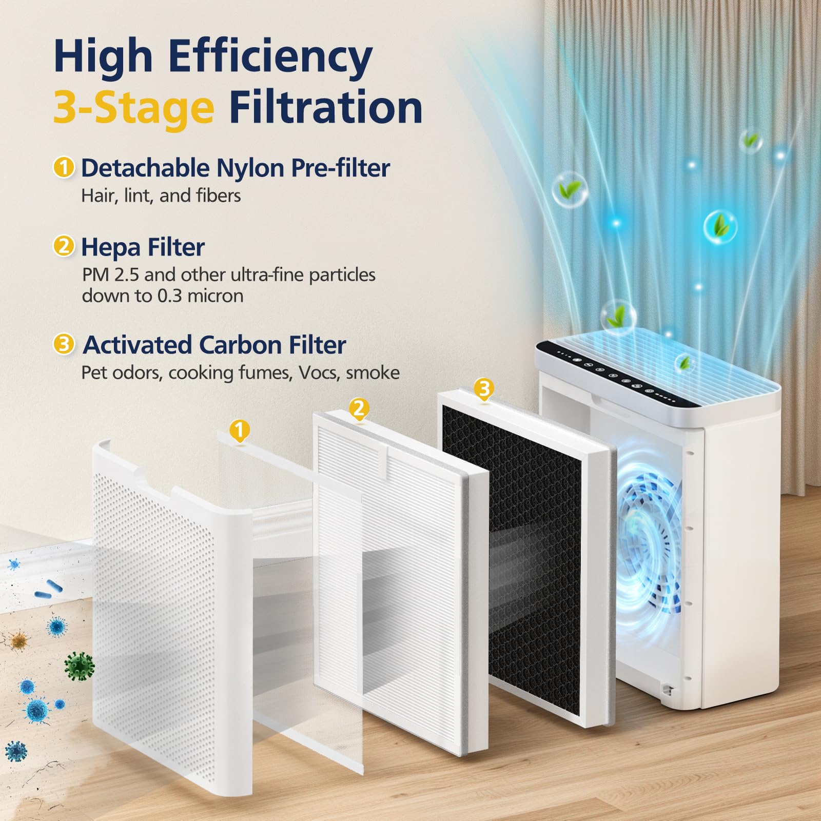 Cabiclean H712C compatibility label confirms fit with GoveeLife H7124 and H712C