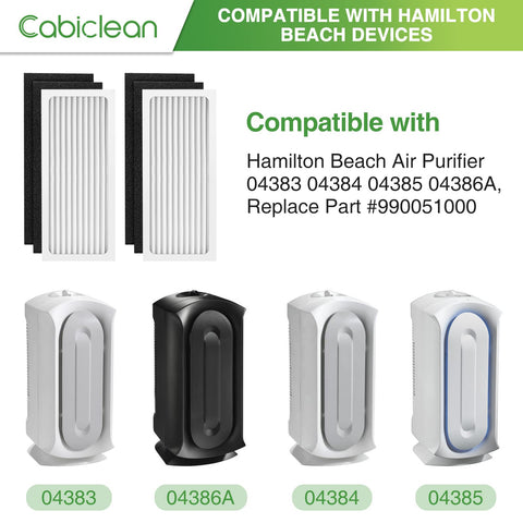 Cabiclean 04383/04386A compatibility, fits Hamilton Beach purifiers for seamless performance.