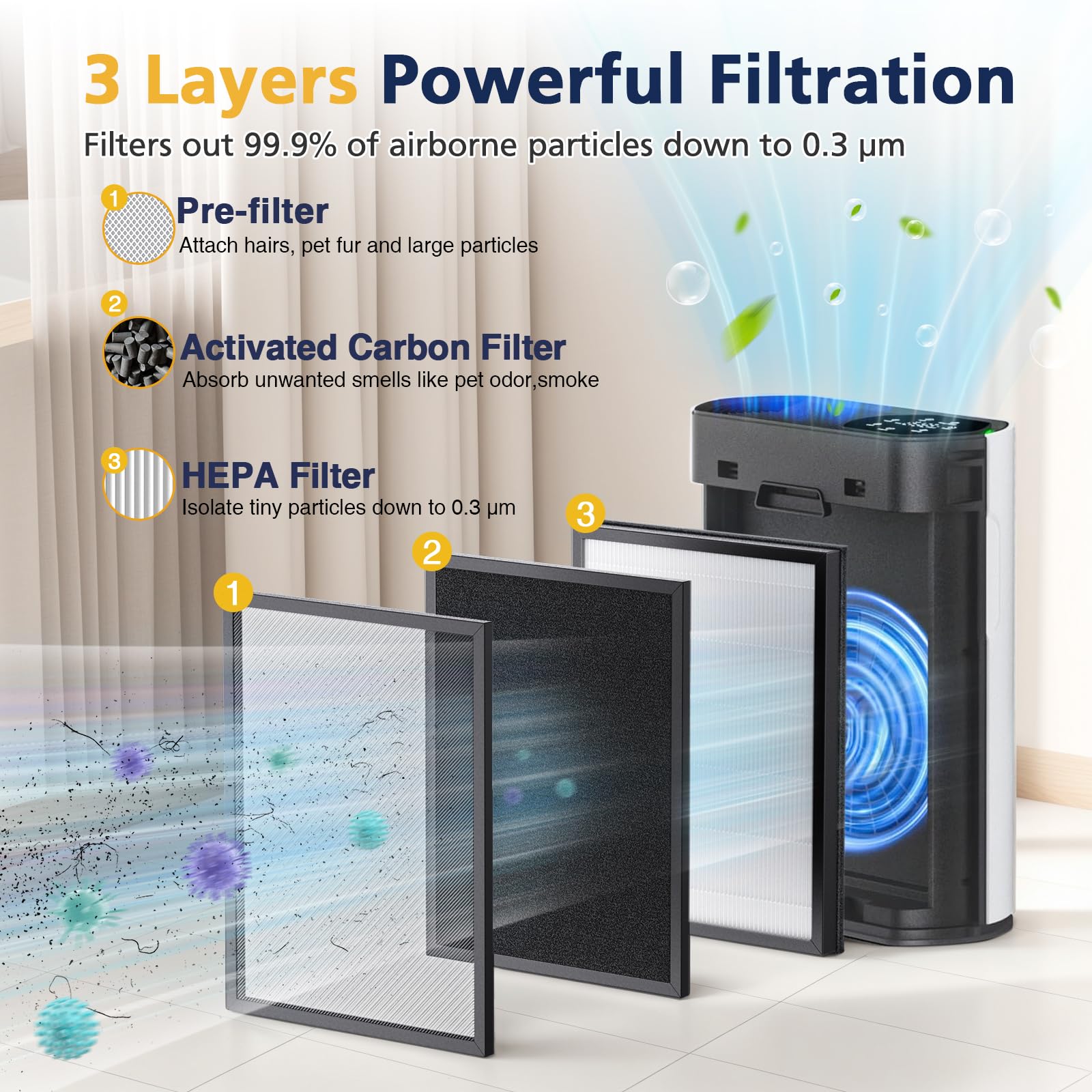 Cabiclean HAP602 activated-carbon layer emphasizes odor control and fresher spaces