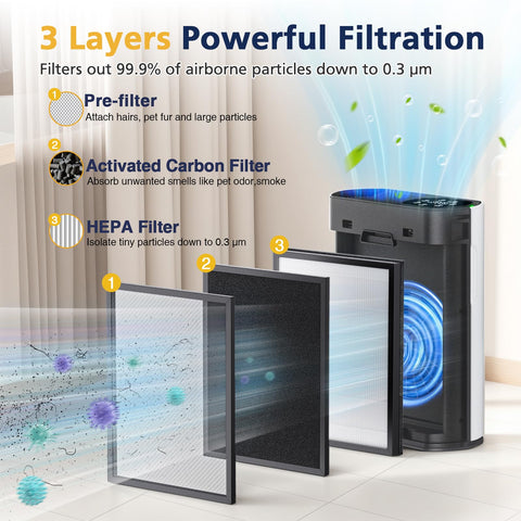 Cabiclean HAP602 activated-carbon layer emphasizes odor control and fresher spaces