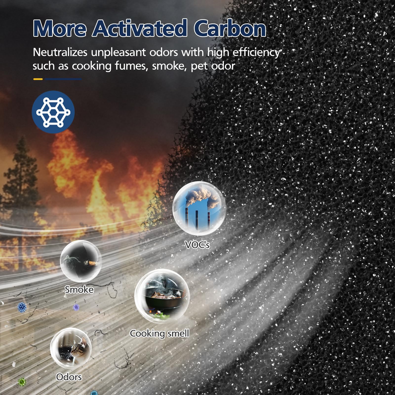 Cabiclean HAP602 durable filtration materials ensure long-lasting air quality in busy homes