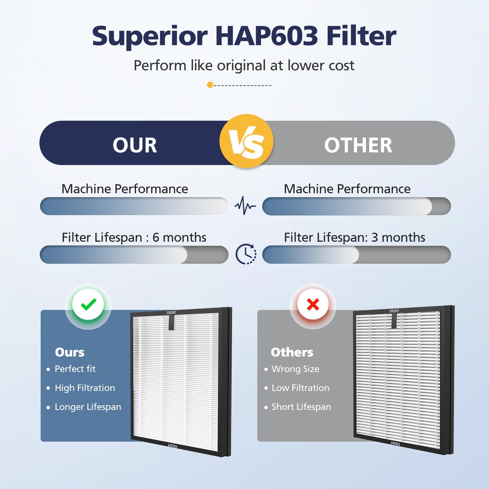 Cabiclean HAP603 FSC-certified paper packaging supports sustainability.