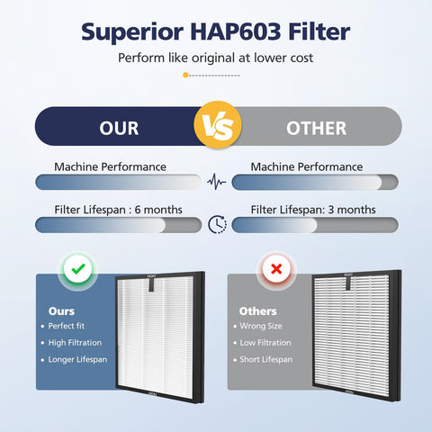 Cabiclean HAP603 FSC-certified paper packaging supports sustainability.