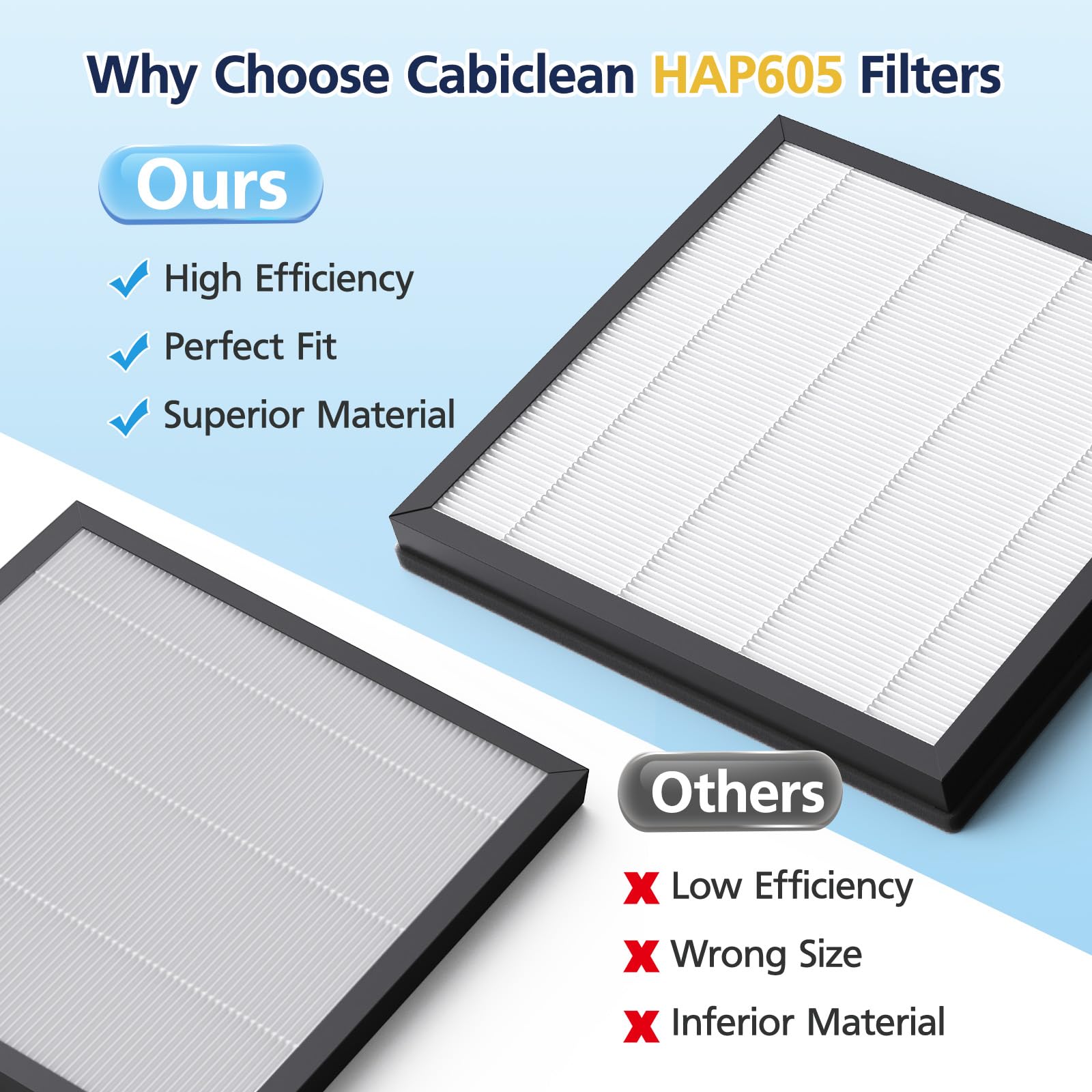 Cabiclean Hap605/HAP607 filter with activated carbon layer in cross-section