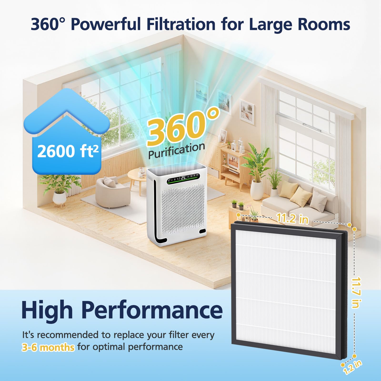 Cabiclean Hap605/HAP607 filter in use inside an air purifier