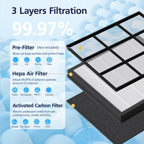 Cabiclean Hap605/HAP607 filter packaging closeup shows FSC-certified materials