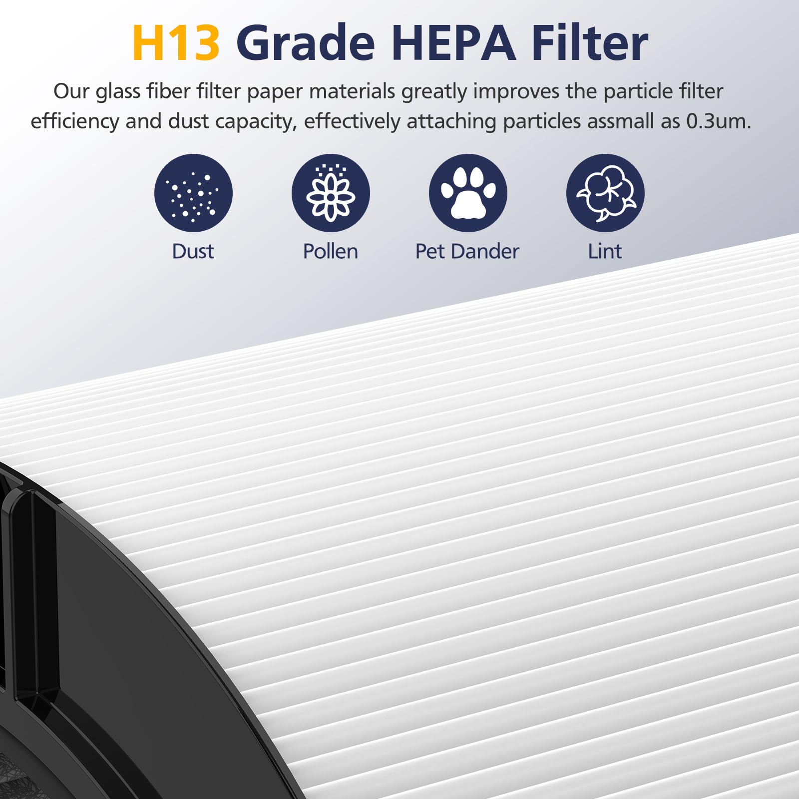 Cabiclean HEPA carbon 2-in-1 layer filters odors and ultrafine particles