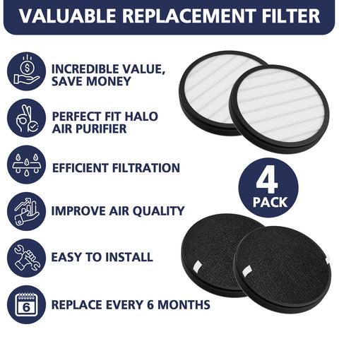 Cabiclean HEPA filter delivers high-efficiency particle capture