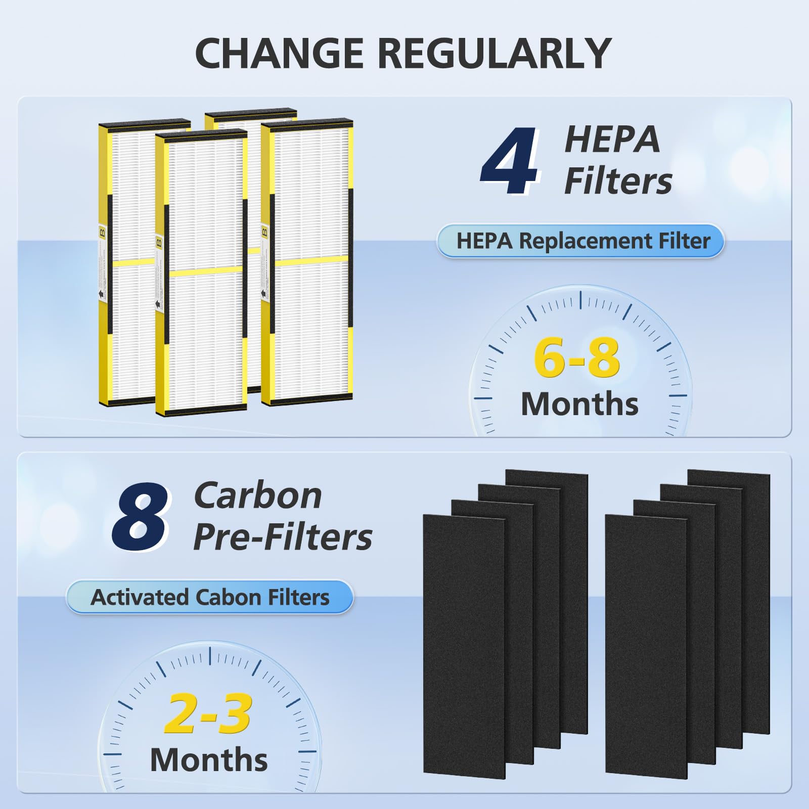 Cabiclean HEPA filtration precision reduces dust and pollen.