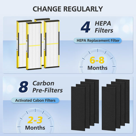Cabiclean HEPA filtration precision reduces dust and pollen.