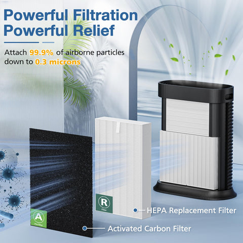 Cabiclean HPA300 carbon pre-filter close-up showing odor-reducing activated carbon.