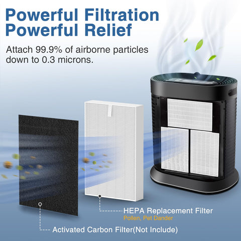 Cabiclean HPA300 compatible filter pack side view for easy swap and compatibility