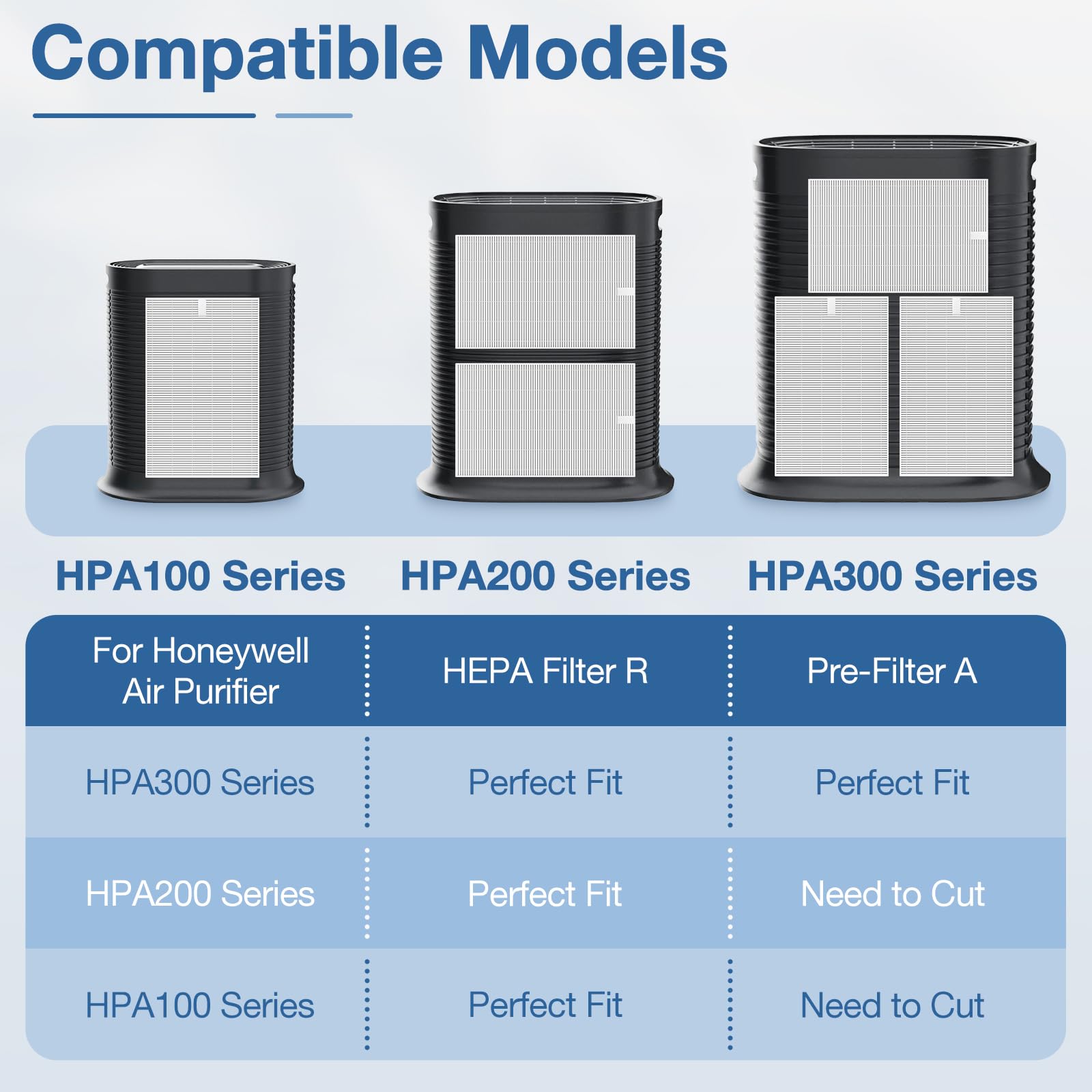 Cabiclean HPA300 HEPA dimensions highlighting precise fit for Honeywell units.