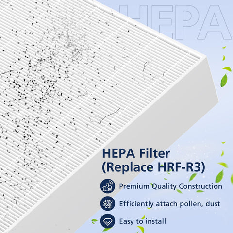 Cabiclean HPA300 filter dimensions diagram for precise fit