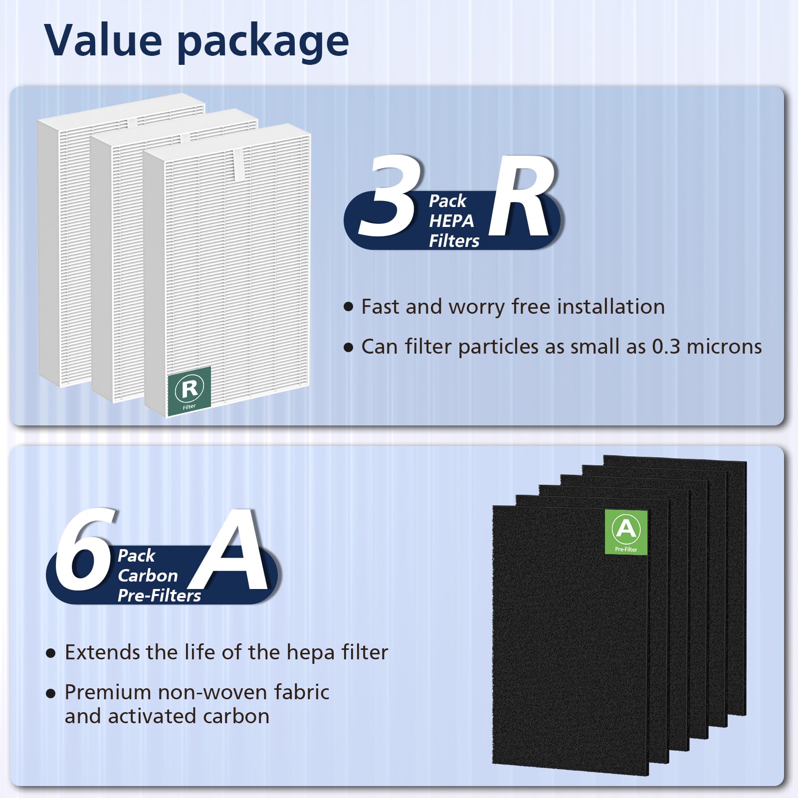 Cabiclean HPA300 filter kit layout showing included filters