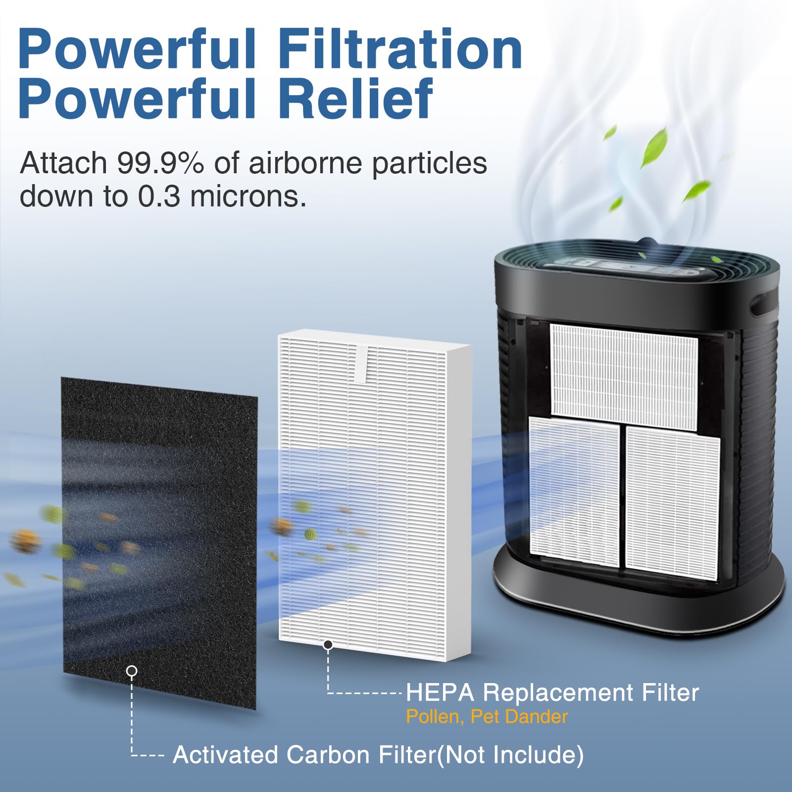 Cabiclean HPA300 filter pack back view highlights fast, tool-free replacement.