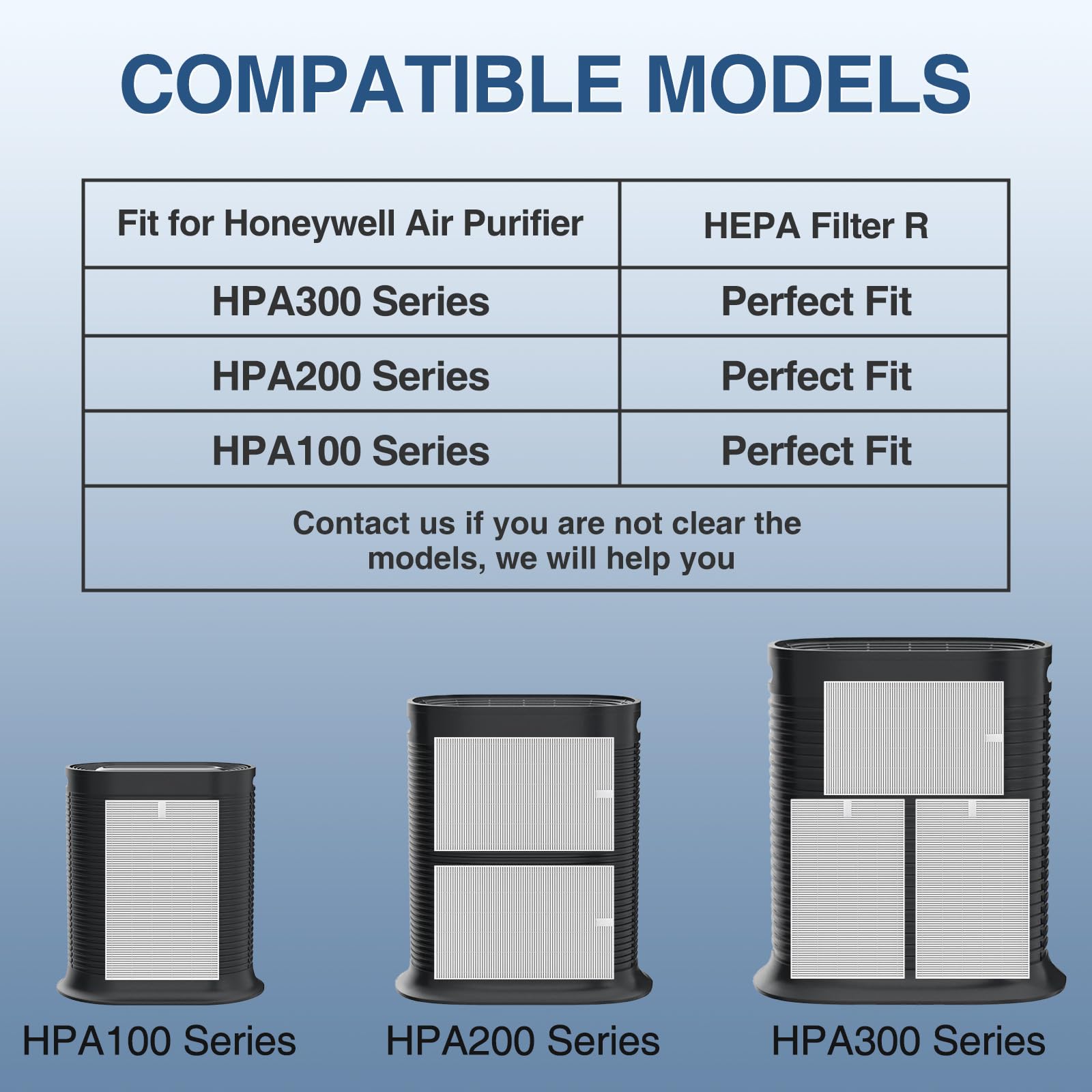 Cabiclean HPA300 filter pack durability and reliable performance over time