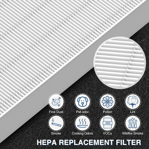 Cabiclean HPA300 filter pack unboxed enables quick setup.