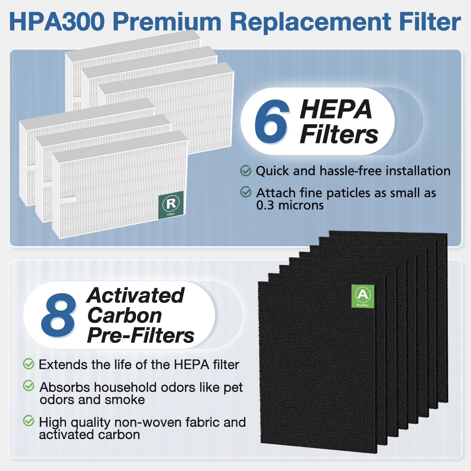Cabiclean HPA300 installation diagram illustrating tool-free replacement steps.
