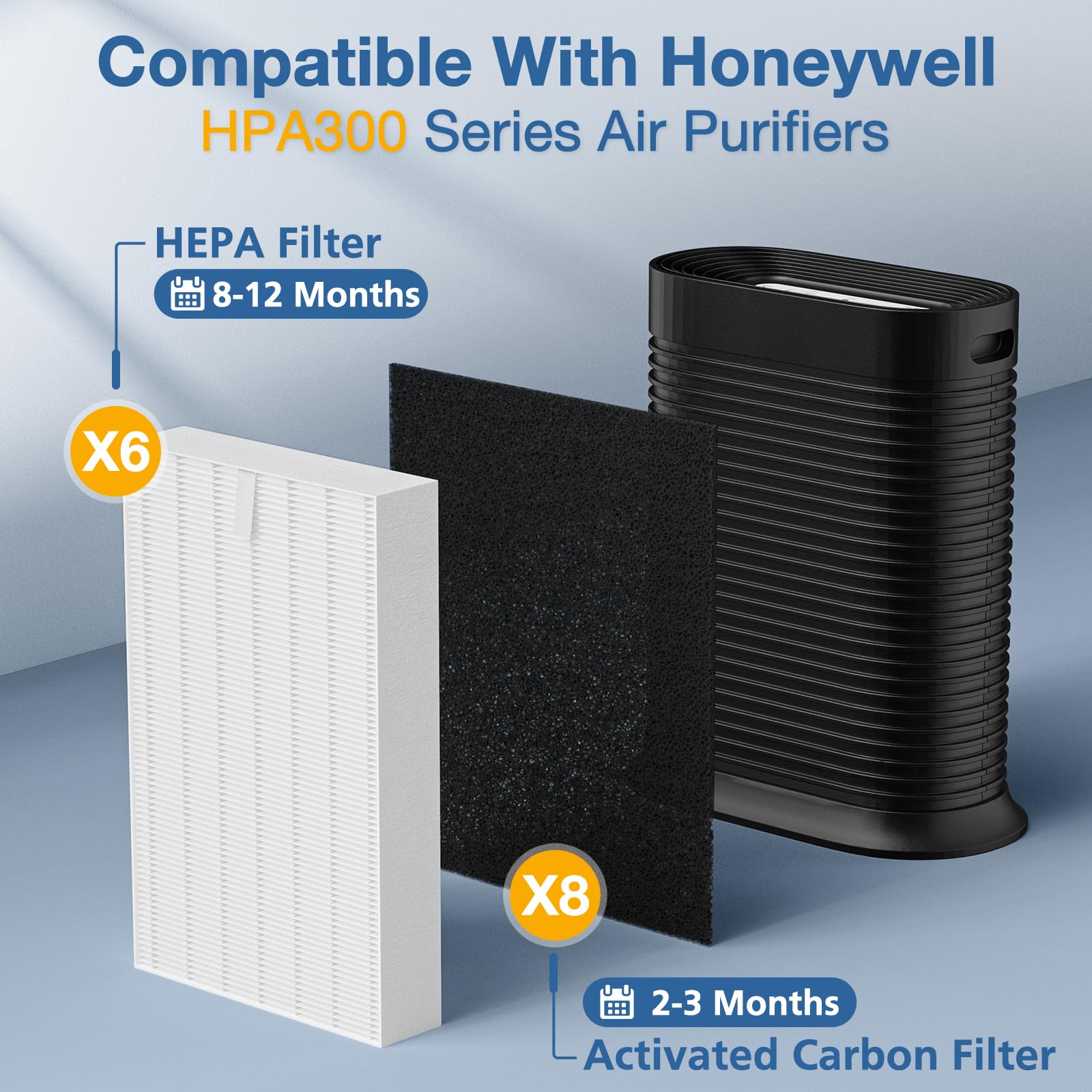 Cabiclean packaging image emphasizing value of 6 HEPA and 8 carbon pre-filters.