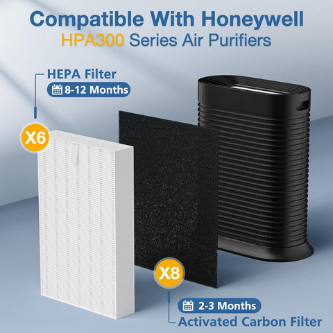Cabiclean packaging image emphasizing value of 6 HEPA and 8 carbon pre-filters.