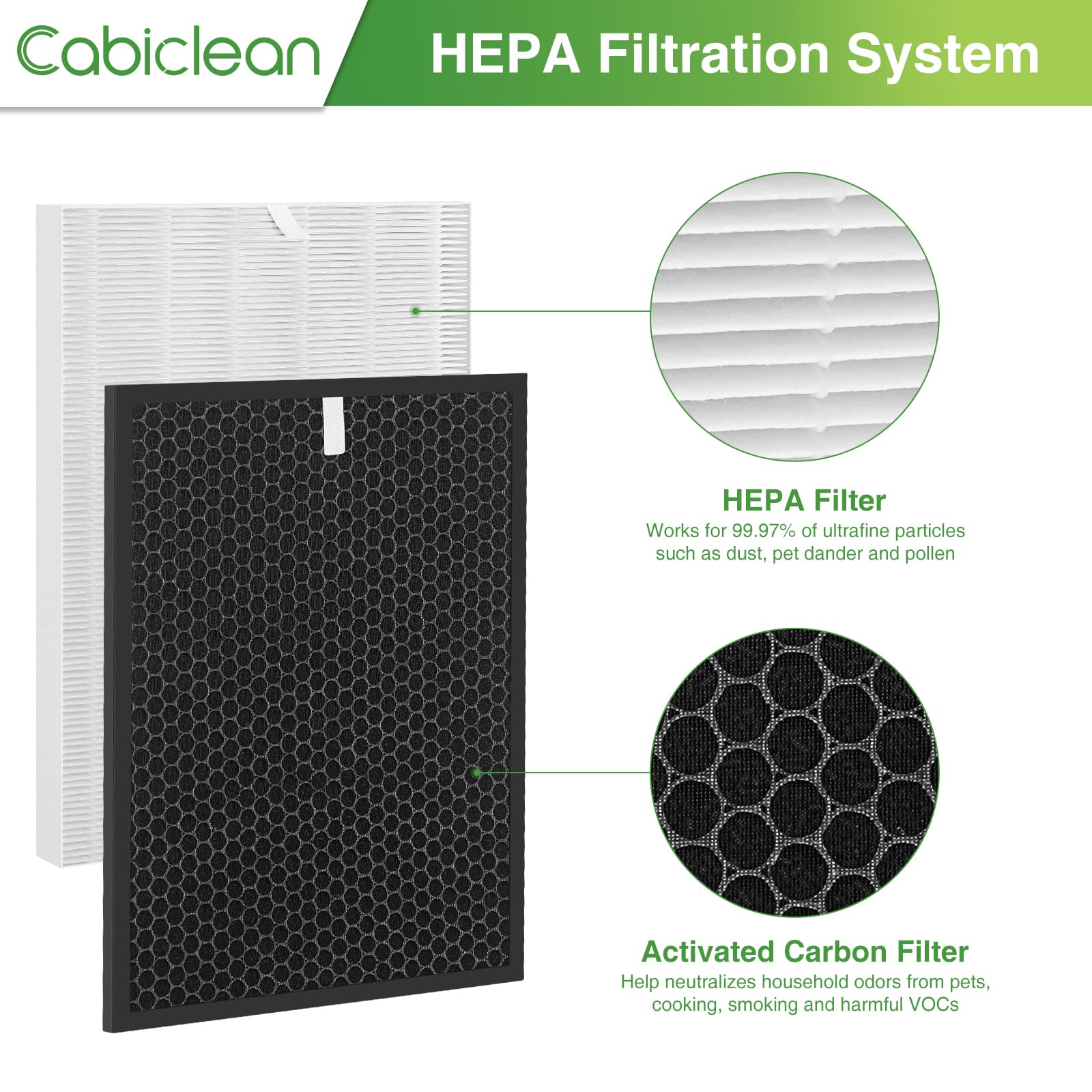 Cabiclean HR900 filter pack shows a ready-to-install replacement set.