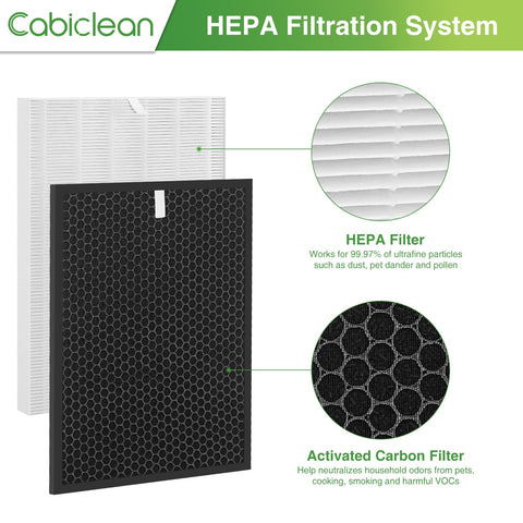 Cabiclean HR900 filter pack shows a ready-to-install replacement set.